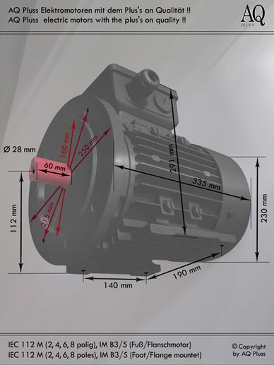 b14 gr Flanschmotor