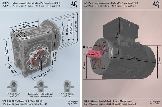 B3/13 gr Fuß/Flansch-Motor