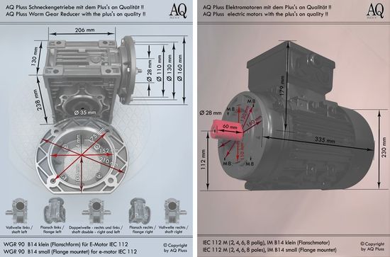 B14gr, der Flanschmotor, die Flanschbauform des IEC Normmotors (kleinerer Flanschring).