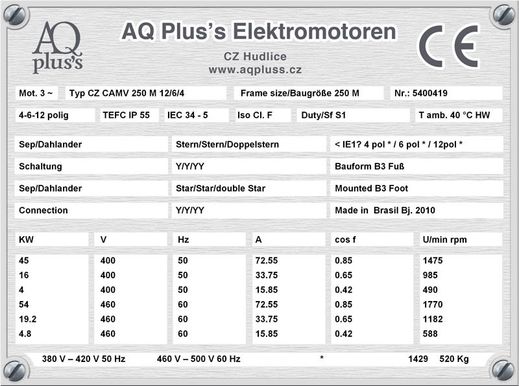 30 KW 4 polig ,Elektromotor B3 Fußform Typenschild mit Daten, Tabellen als Download.